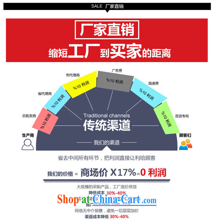 Top luxury Chinese T-shirt autumn and winter, thick men's jackets China wind Classic tray snaps loose version folder in basket older jacket red New Round-hi, new round-hi, the red single XXXXL/190 pictures, price, brand platters! Elections are good character, the national distribution, so why buy now enjoy more preferential! Health